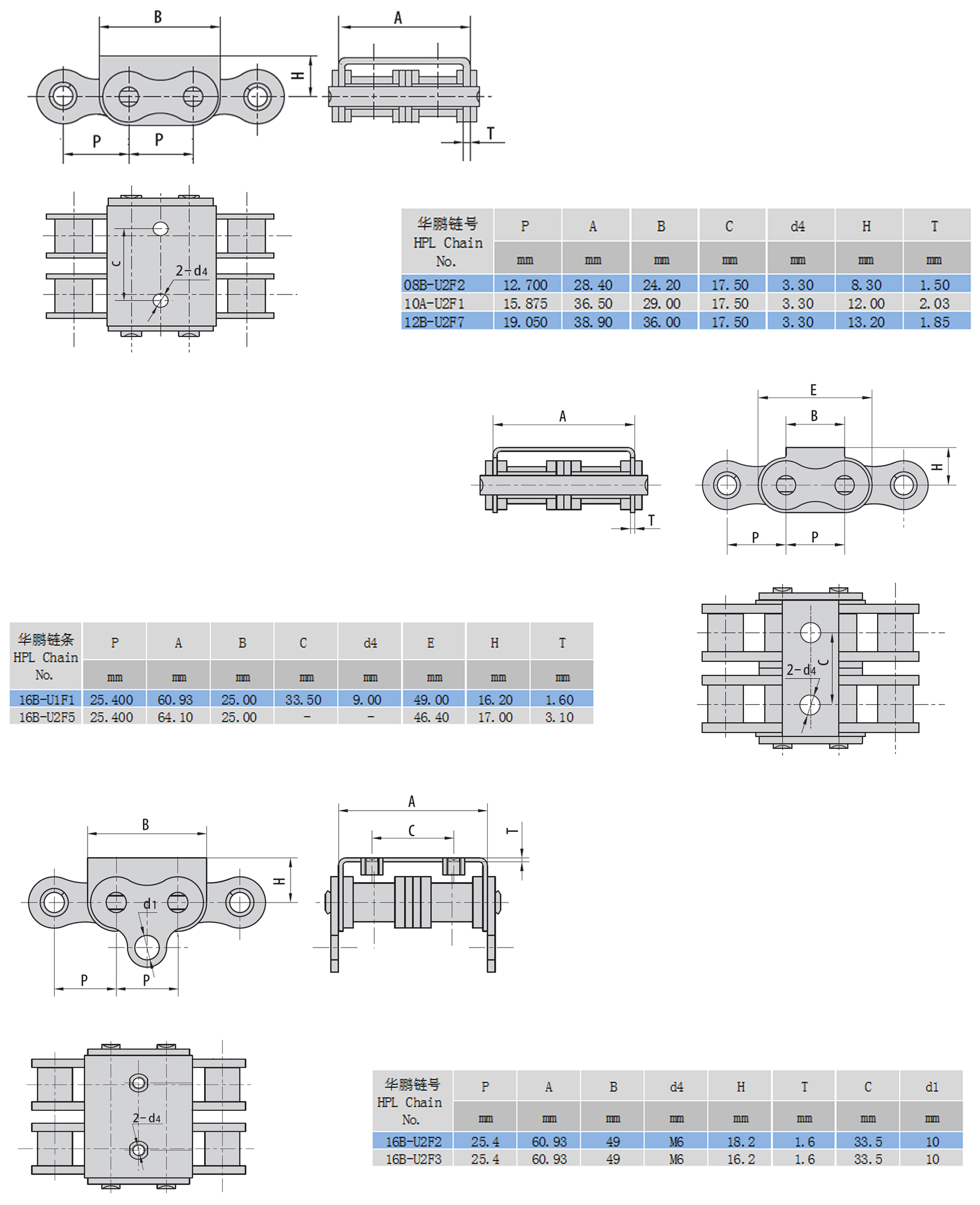 帶U型附板滾子鏈布局參數 帶U型附板滾子鏈布局參數