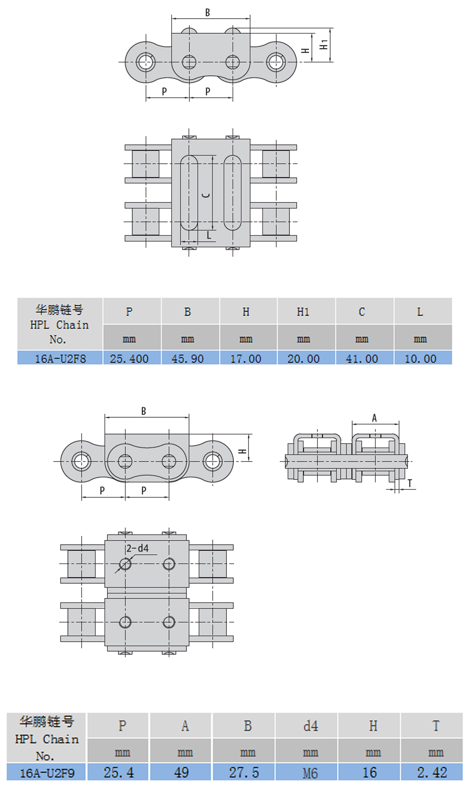 帶U型附板滾子鏈布局參數 帶U型附板滾子鏈布局參數